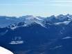 Skirama Dolomiti: size of the ski resorts – Size Monte Bondone