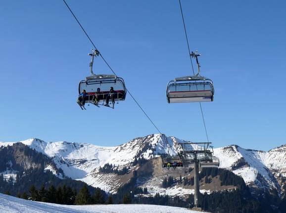 Suttisbahn