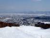 Après-ski Asia – Après-ski Furano