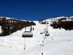 Ski lifts Bernese Alps – Ski lifts Crans-Montana