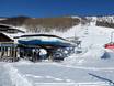 Ski lifts Hallingdal – Ski lifts Geilo