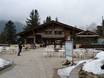 Huts, mountain restaurants  Chamonix-Mont-Blanc – Mountain restaurants, huts Les Planards