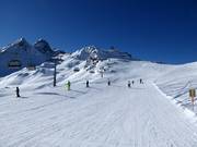 Wide slopes at the Rinderhütte