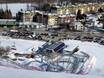Osttirol (East Tyrol): access to ski resorts and parking at ski resorts – Access, Parking Hochstein – Lienz