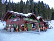 Bar Interski