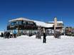 Huts, mountain restaurants  Ikon Pass – Mountain restaurants, huts Kronplatz (Plan de Corones)