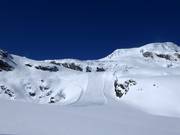Panoramapiste below the mighty Fee Glacier