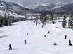 Snow parks USA – Snow park Brighton