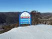 Australia: orientation within ski resorts – Orientation Thredbo