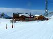 Huts, mountain restaurants  France – Mountain restaurants, huts Les 2 Alpes