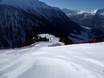Ski resorts for advanced skiers and freeriding Ankogel Group – Advanced skiers, freeriders Ankogel – Mallnitz
