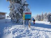 Information boards in the ski area