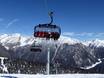 Eisacktal: best ski lifts – Lifts/cable cars Gitschberg Jochtal