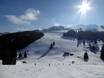 Miesbach: size of the ski resorts – Size Sudelfeld – Bayrischzell