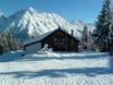 Huts, mountain restaurants  Bludenz – Mountain restaurants, huts Brandnertal – Brand/Bürserberg