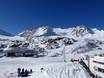 5 Tyrolean Glaciers: Test reports from ski resorts – Test report Pitztal Glacier (Pitztaler Gletscher)