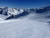 Slope offering Pitztal – Slope offering Pitztal Glacier (Pitztaler Gletscher)