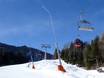 Snow reliability Lienz – Snow reliability Hochstein – Lienz