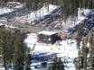 Huts, mountain restaurants  California – Mountain restaurants, huts Sierra at Tahoe