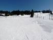 Ski resorts for beginners in Southern Poland – Beginners Hawrań – Jurgów