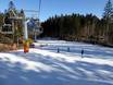 Alpe Cimbra: Test reports from ski resorts – Test report Lavarone