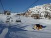 North Eastern Alps: accommodation offering at the ski resorts – Accommodation offering Tauplitz – Bad Mitterndorf