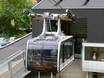 Bregenzerwald: best ski lifts – Lifts/cable cars Niedere – Andelsbuch/Bezau
