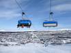 Jämtland: best ski lifts – Lifts/cable cars Tänndalen