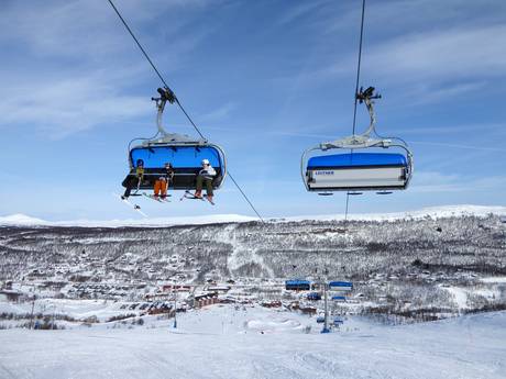 Ski lifts Funäsfjällen – Ski lifts Tänndalen