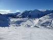 Lower Tauern: size of the ski resorts – Size Obertauern