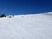 Slope offering Val di Fiemme – Slope offering Alpe Lusia – Moena/Bellamonte