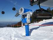 Snowmaking in Mellau