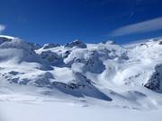 Freeride slopes in the Weißsee Gletscherwelt ski area