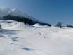Slope offering Kaiser Mountains – Slope offering Zahmer Kaiser – Walchsee