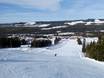 Sälen: Test reports from ski resorts – Test report Kläppen