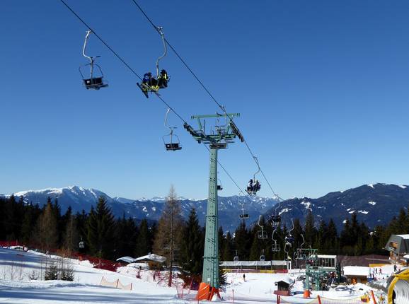 Moserbahn