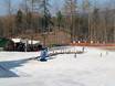 Family ski resorts Regen – Families and children Silberberg – Bodenmais