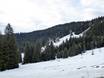 Sarajevo: size of the ski resorts – Size Malo Polje – Igman