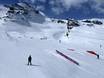 Snow parks Pennine Alps – Snow park Saas-Fee