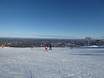Dalarna County: Test reports from ski resorts – Test report Lindvallen/Högfjället (Sälen)