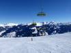 Epic Pass: Test reports from ski resorts – Test report Kaltenbach – Hochzillertal/Hochfügen (SKi-optimal)