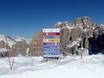 Venetia (Veneto): orientation within ski resorts – Orientation Cortina d'Ampezzo