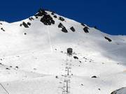 Off-piste slopes Curvey Basin