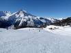 Ski resorts for beginners in the Sesvenna Alps – Beginners Minschuns – Val Müstair-Tschierv