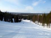 Easy slope 14.3