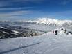 Lower Tauern: Test reports from ski resorts – Test report Schladming – Planai/​Hochwurzen/​Hauser Kaibling/​Reiteralm (4-Berge-Skischaukel)