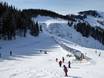 Ski resorts for beginners in the Indy Pass area of validity – Beginners SkiWelt Wilder Kaiser-Brixental