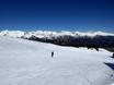 Slope offering Tamsweg – Slope offering Fanningberg