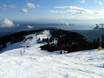 Pacific Ranges: size of the ski resorts – Size Grouse Mountain