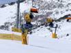 Snow reliability Salt Lake City – Snow reliability Park City